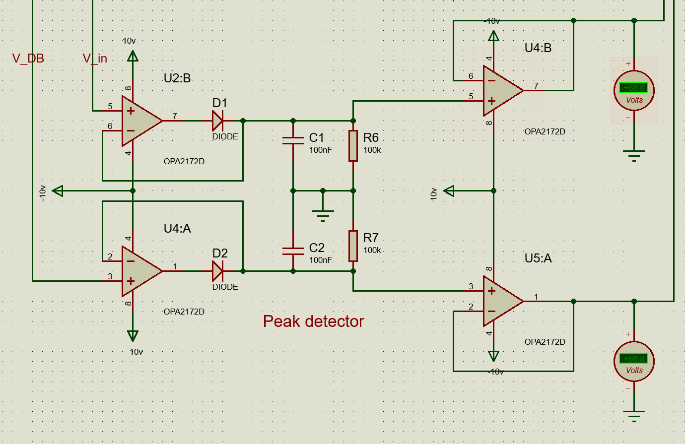 Peak detector