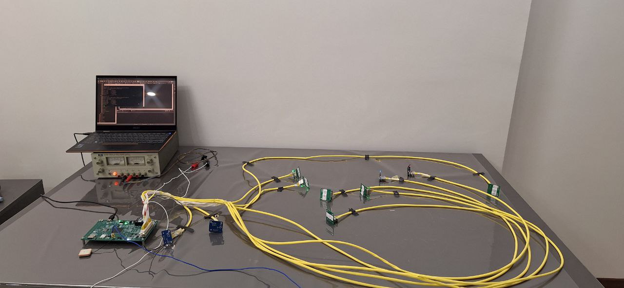 STM32