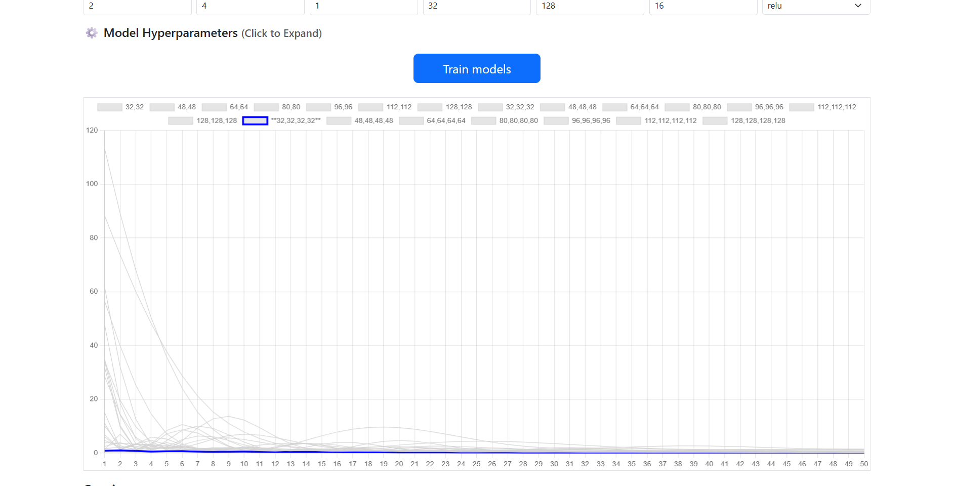 WebApp results